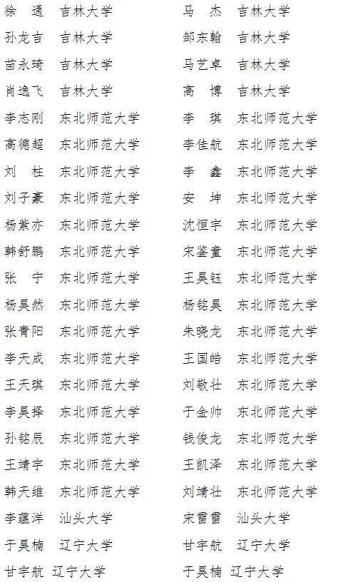 哪里可以找到关于减轻篮球训练压力的方法?_0