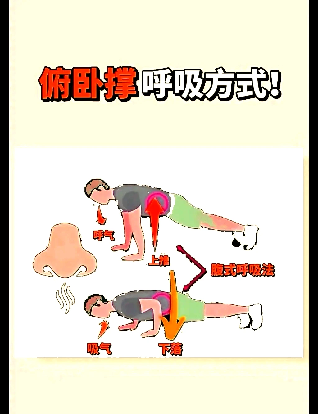 制定篮球交流计划以促进个人技能发展的方法_1