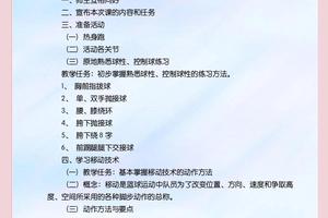  小学生参加篮球封闭训练的好处、注意事项及最佳策略